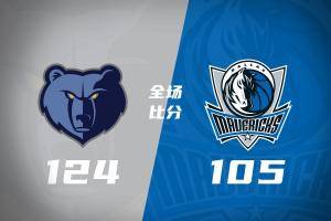 🏀灰熊八人上双轻取独行侠 斯潘塞25分 普罗斯珀16+10 布威16+8
